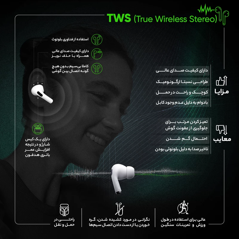 ایرپاد Awei اوی مدل T36